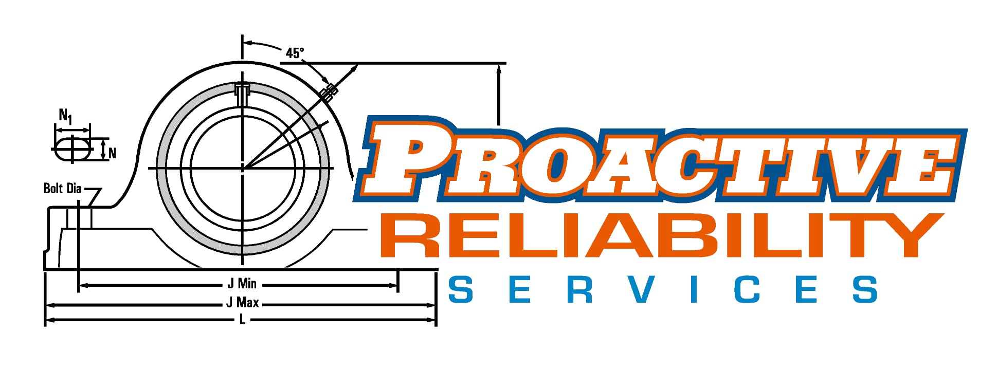 Proactive Reliability Services